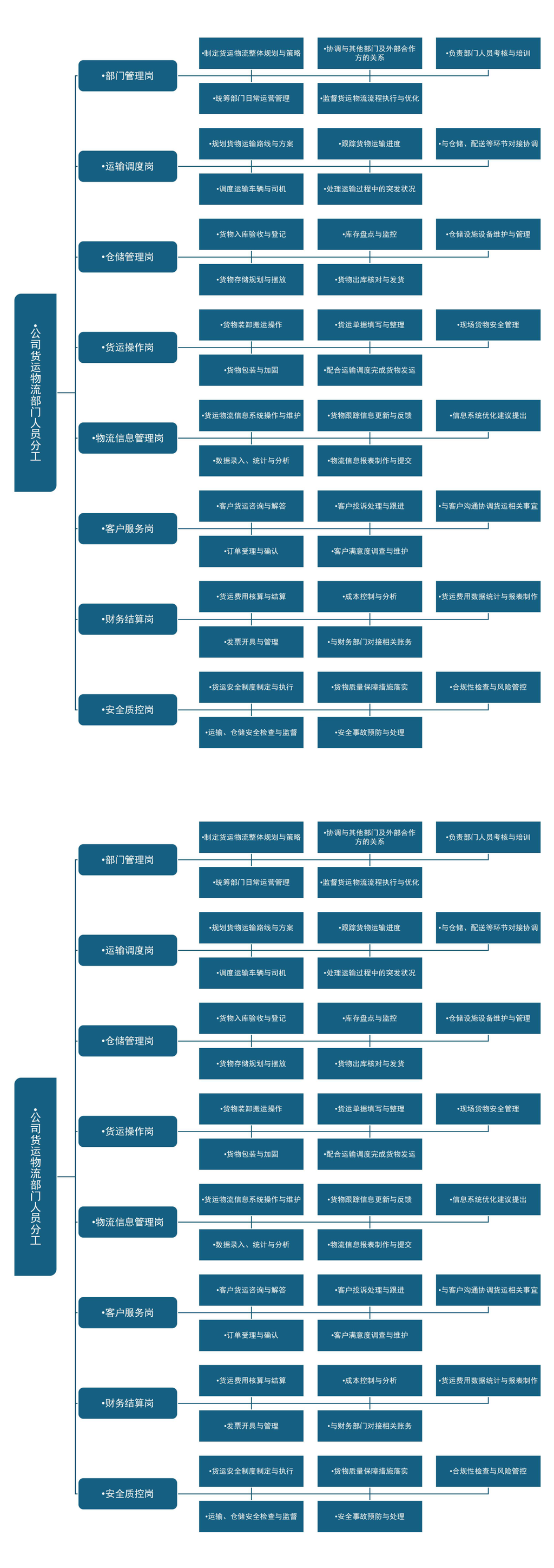 公司部门专用章专题模板-公司部门专用章图片素材下载-我图网